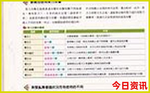 武汉有哪里好玩的地方